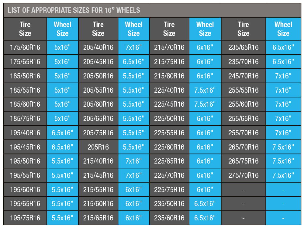 Tire-Sizes-16