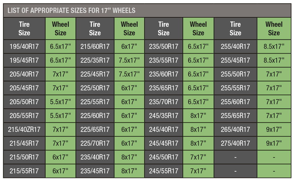 Tire-Sizes-17