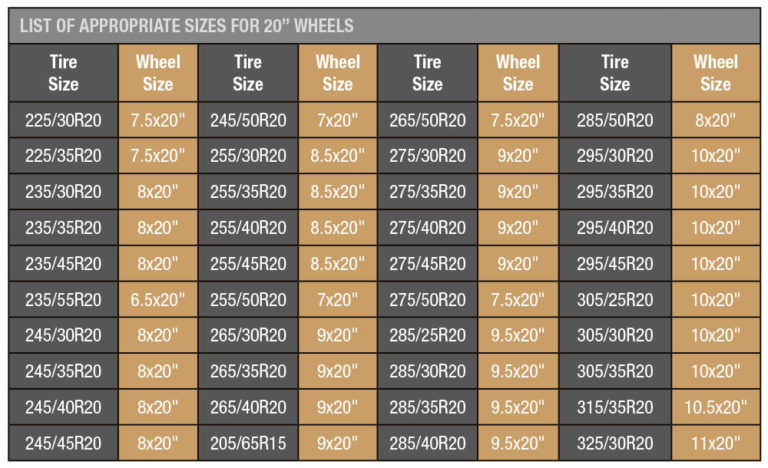 tire-sizes-20-rim-ringz