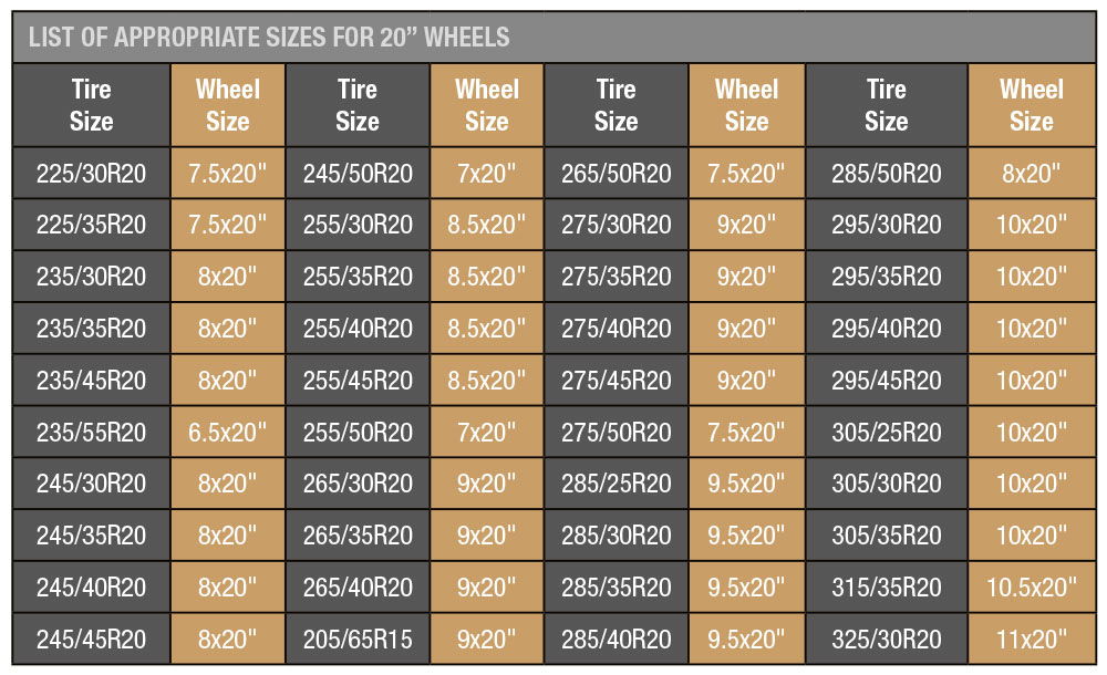 Tire Sizes 20 Rim Ringz